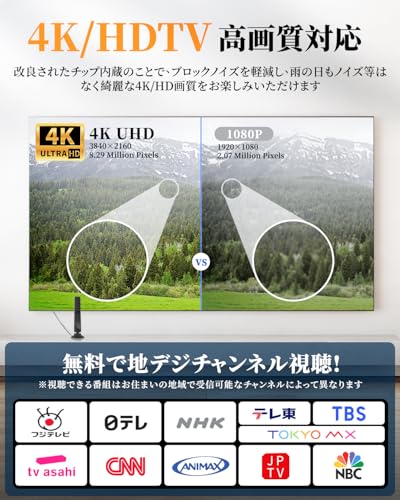 テレビアンテナ 2