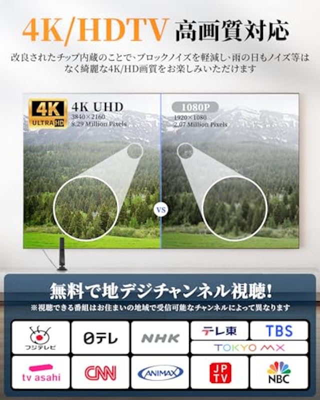テレビアンテナ 2
