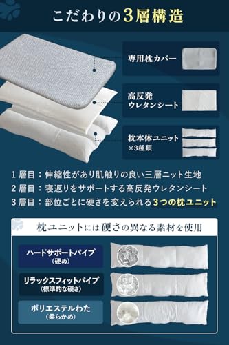 枕 3