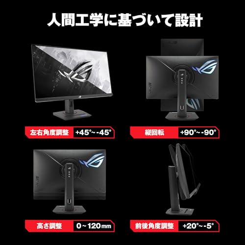 ゲーミングモニター 5