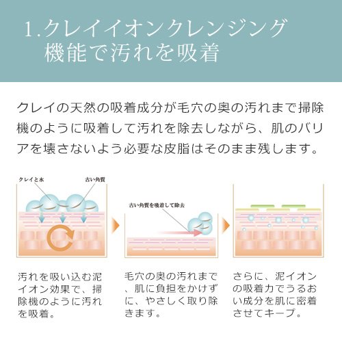 健康コーポレーション つるん、もっちり どろ豆乳石鹸 どろ 