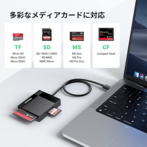 カードリーダー 2