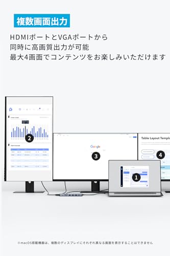 USBハブ 3