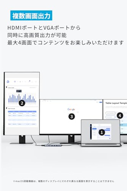 USBハブ 3