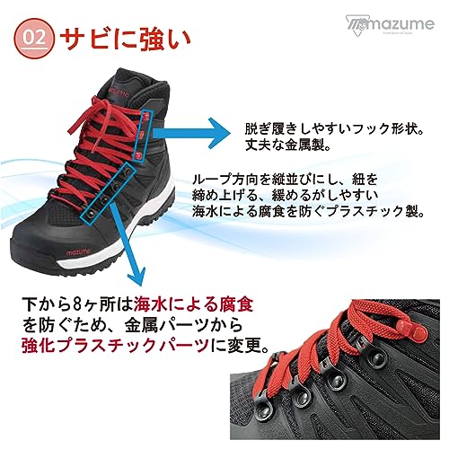 スパイクシューズ 3