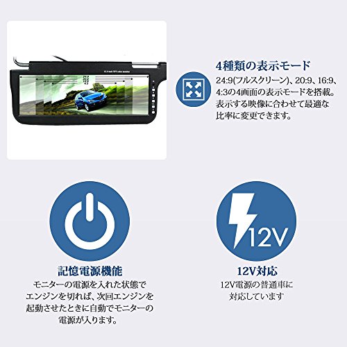 22年 サンバイザーモニターのおすすめ人気ランキング7選 Mybest