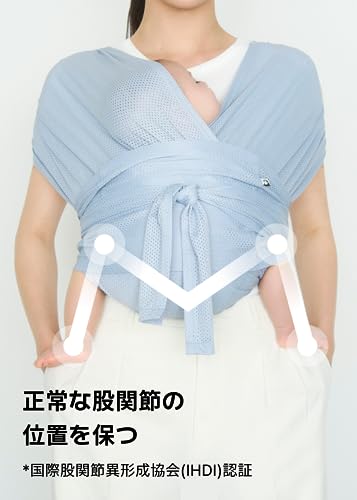 AirMesh 4