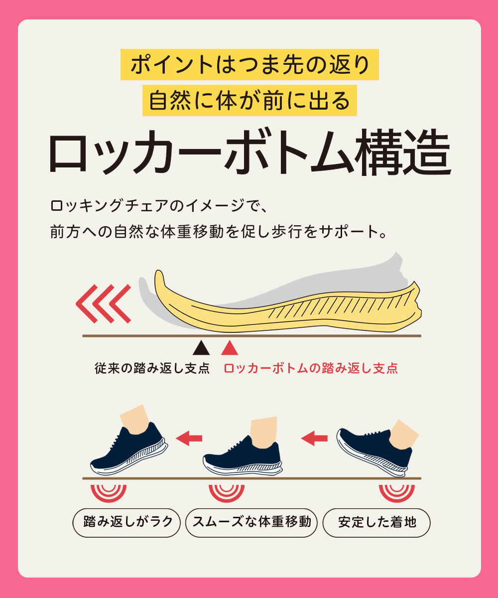 コンフォートシューズ 6