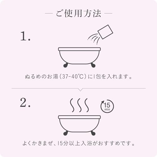 薬用入浴剤 5