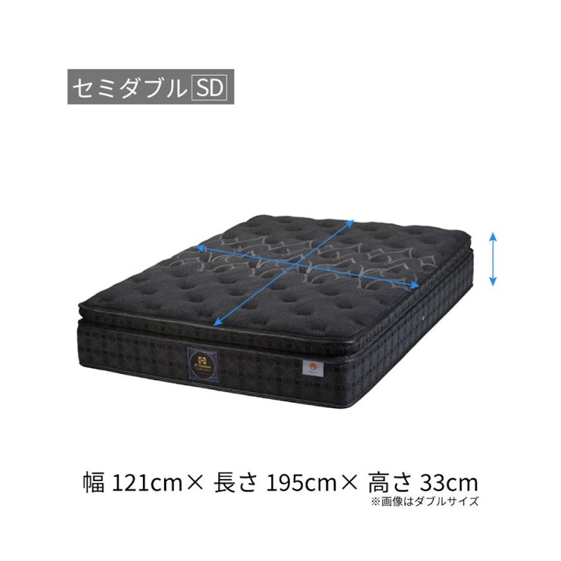 ロンドⅣ 2