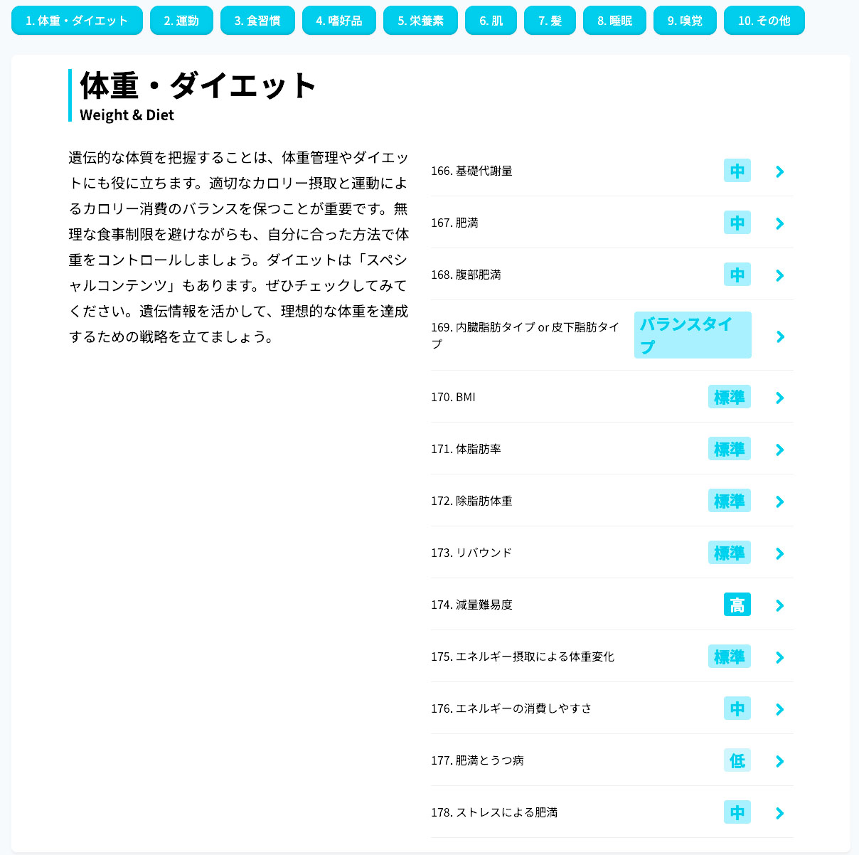 KEAN Health chatGENE クチコミ評価・評判&検証レビュー 2