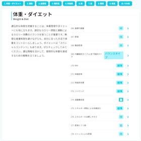 KEAN Health chatGENE クチコミ評価・評判&検証レビュー 2