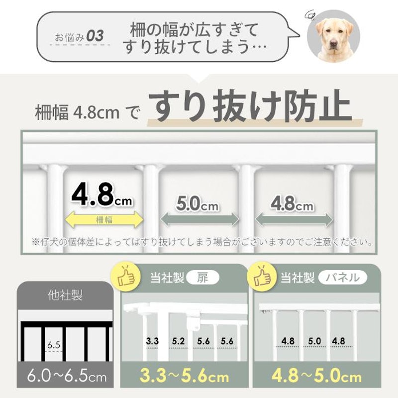 ペットケージ 11