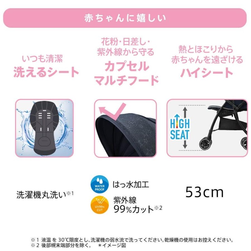 ラクーナエアー コンパクト AB ベビーザらス限定モデル 3