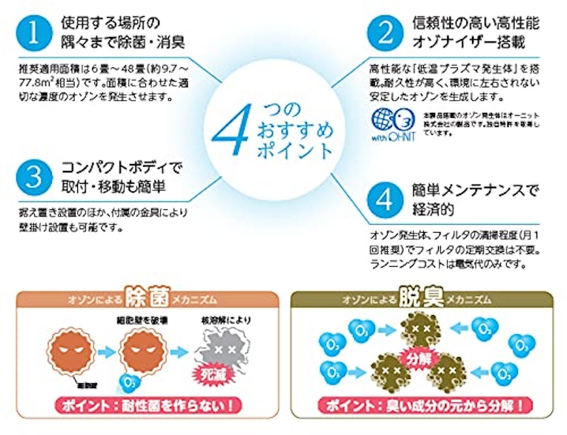 業務用オゾン発生器 エアクリーンNYC 4