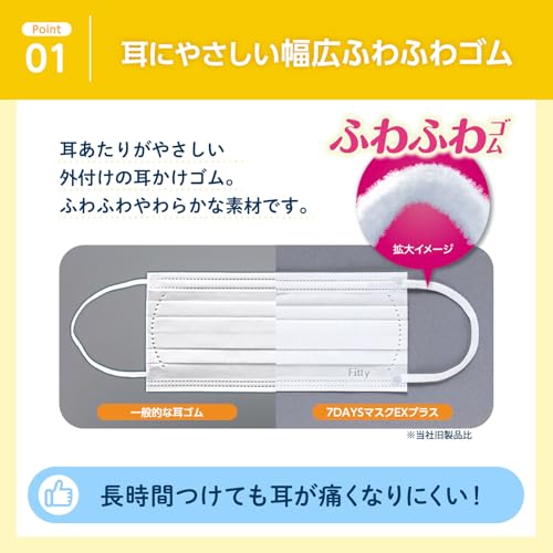 7DAYSマスクEXプラス 3