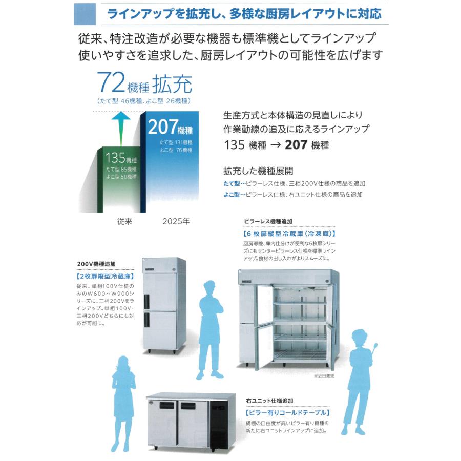 LVシリーズ コールドテーブル冷蔵庫 4
