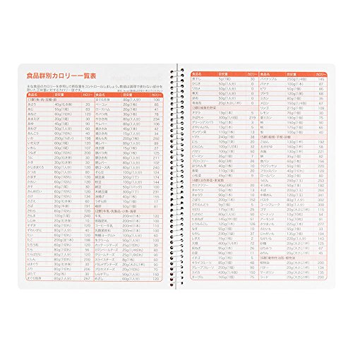 HF ダイアリー 3ヶ月ダイエット用 7