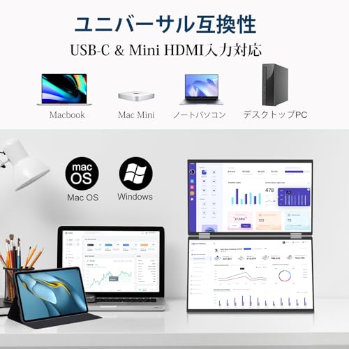 デュアル モバイルモニター 5