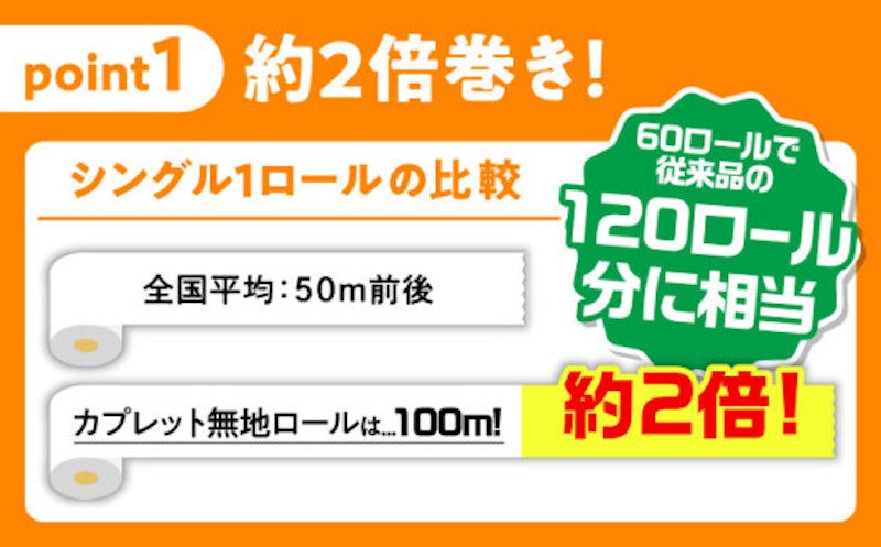 トイレットペーパー シングル カプレット無地ロール 3