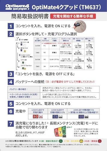 OptiMate 4 Quad Program 5