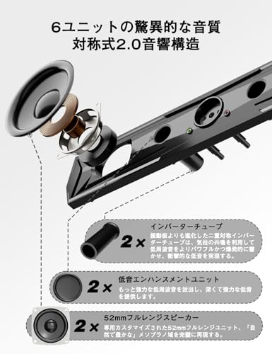 ゲーミングスピーカーのおすすめ人気ランキング【2025年