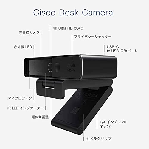 4KWEBカメラ 2
