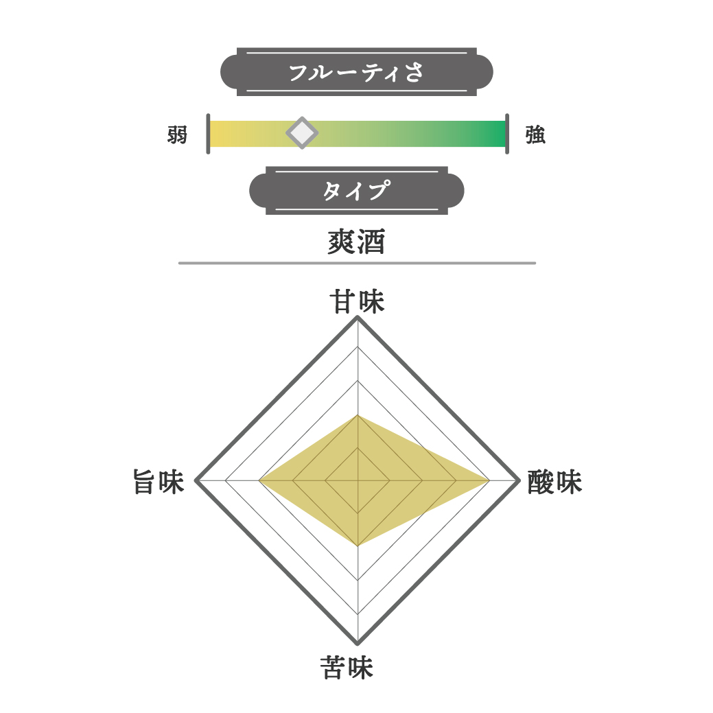 山田錦 2