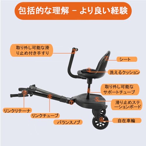 ベビーカーステップ 7