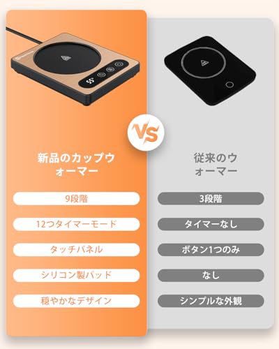カップウォーマー 2