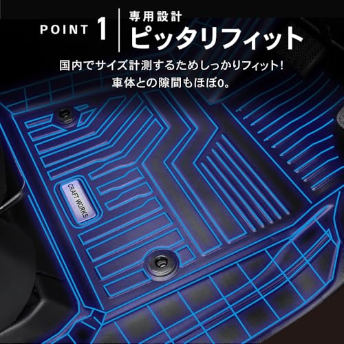 フロアマット 5