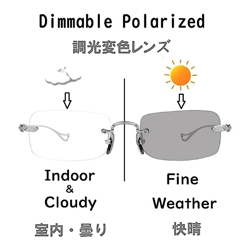 ブルーライトカット+調光変色リムレスメガネ 2