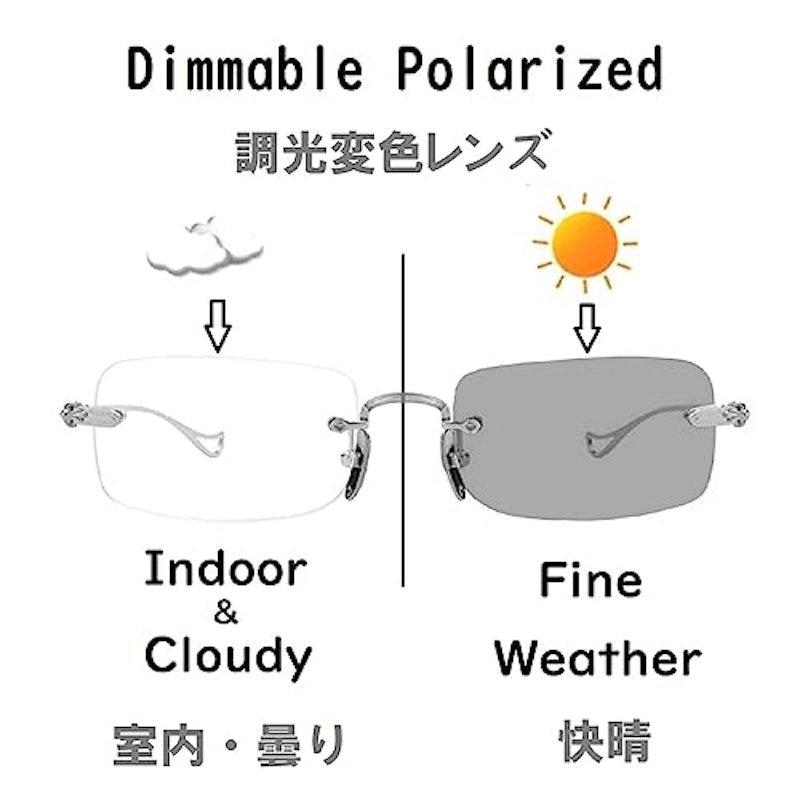 ブルーライトカット+調光変色リムレスメガネ 2