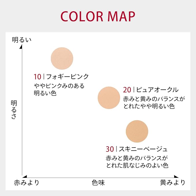 ドラマティックフェイスパウダー 5