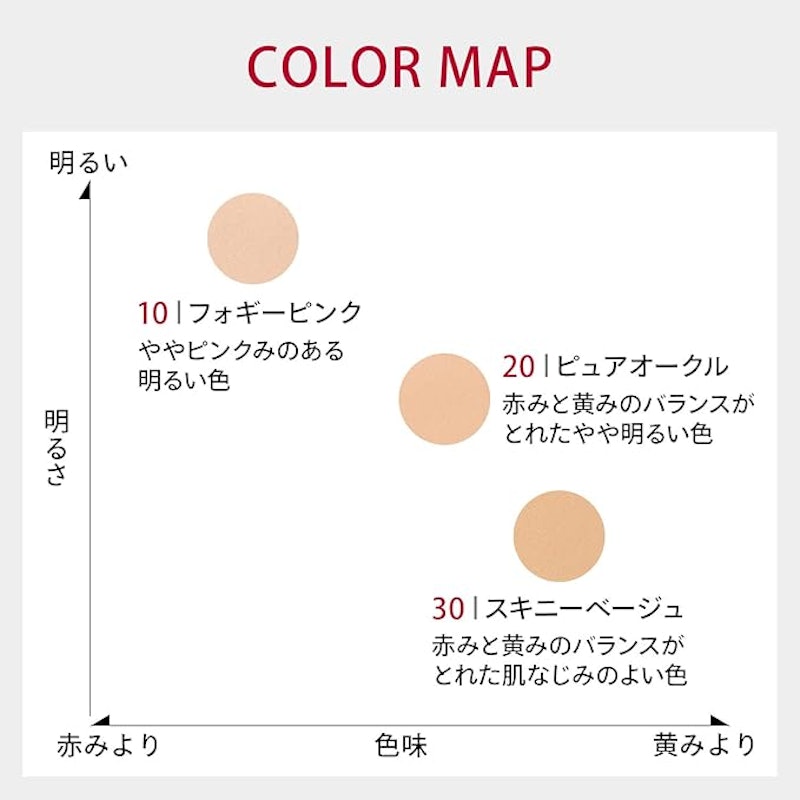 ドラマティックフェイスパウダー 5
