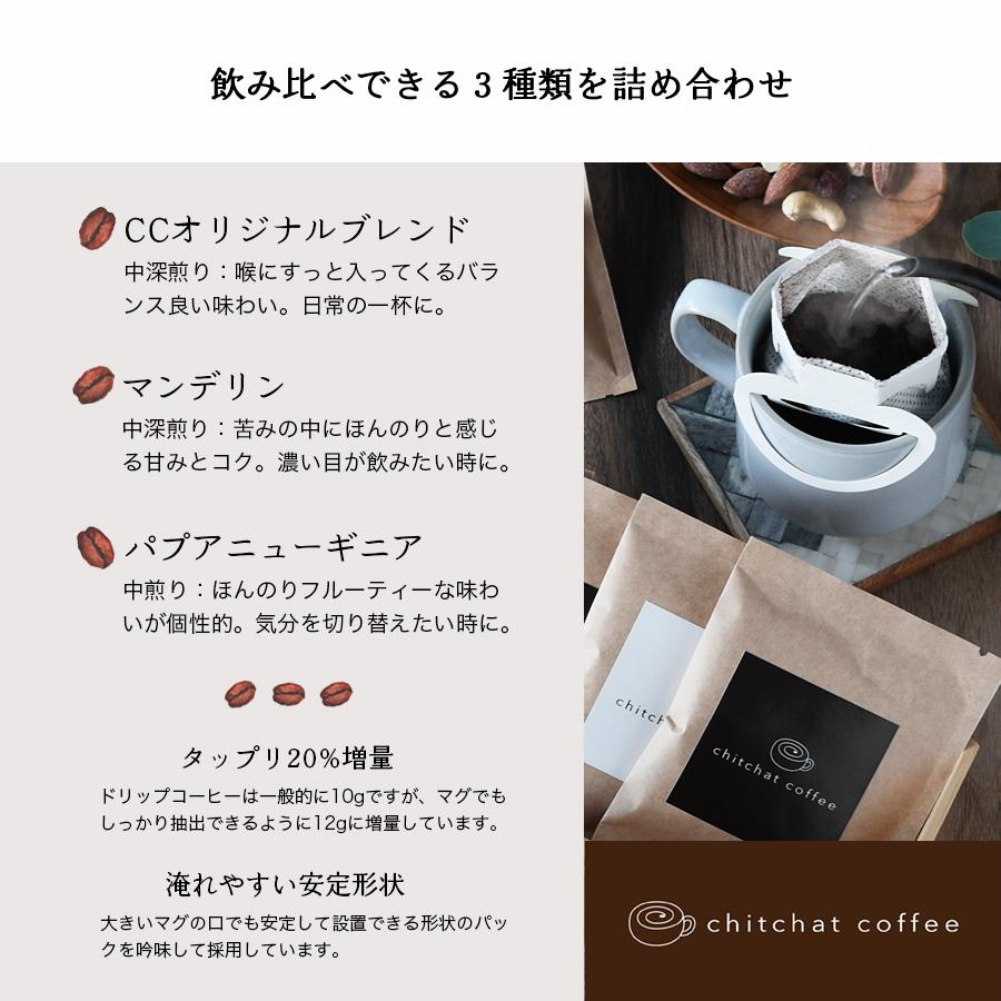 マグとコーヒーのギフトセット 4