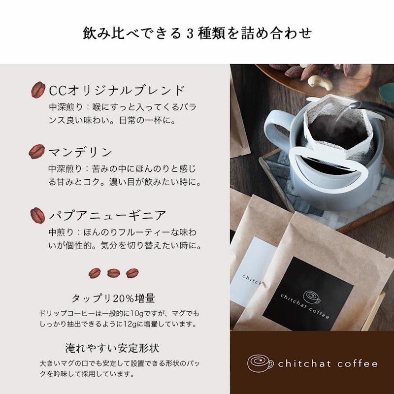 マグとコーヒーのギフトセット 4