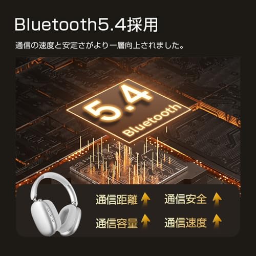 ヘッドホン 2