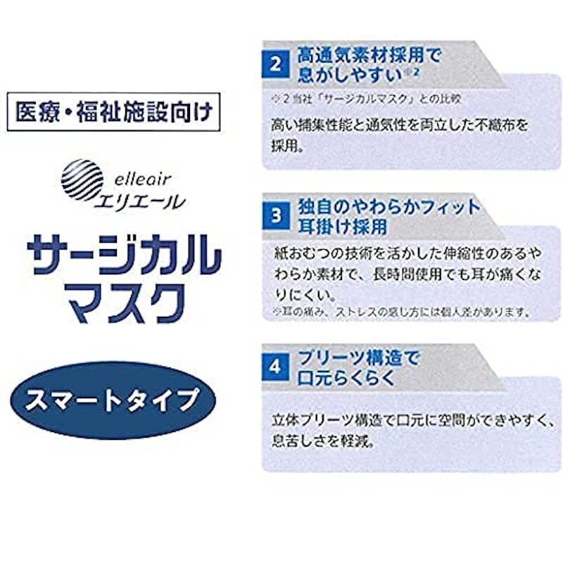 サージカルマスク スマートタイプ 4