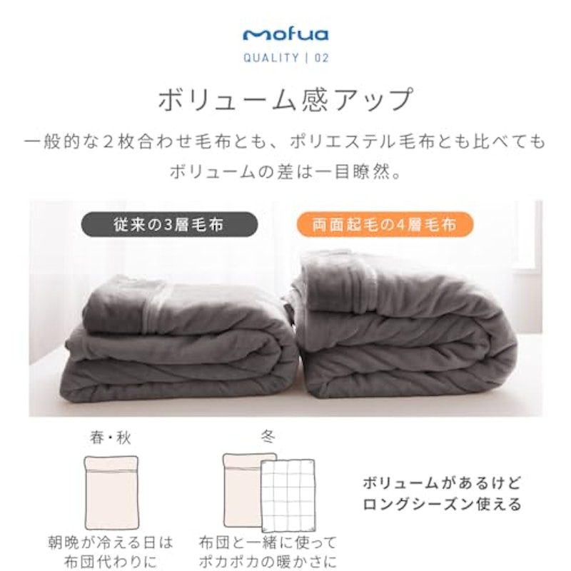あったかさをためこむ4層毛布 4