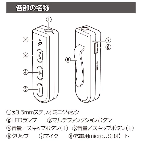 φ3.5mmステレオミニプラグ用ワイヤレスレシーバー 7