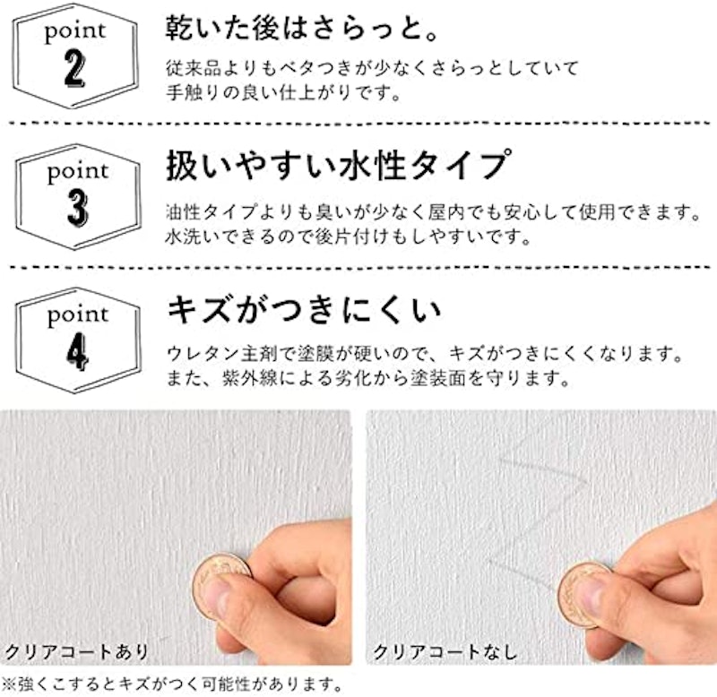 水性ウレタンニス イマジンクリアコート 4