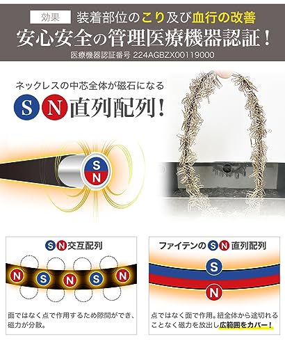 RAKUWA磁気ネックレス EXTREME トライバル 2