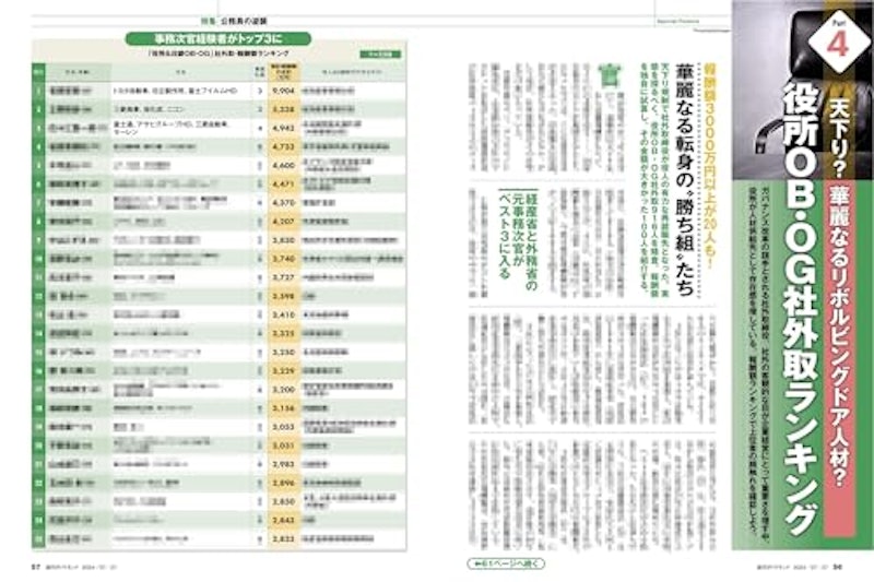 週刊ダイヤモンド 8