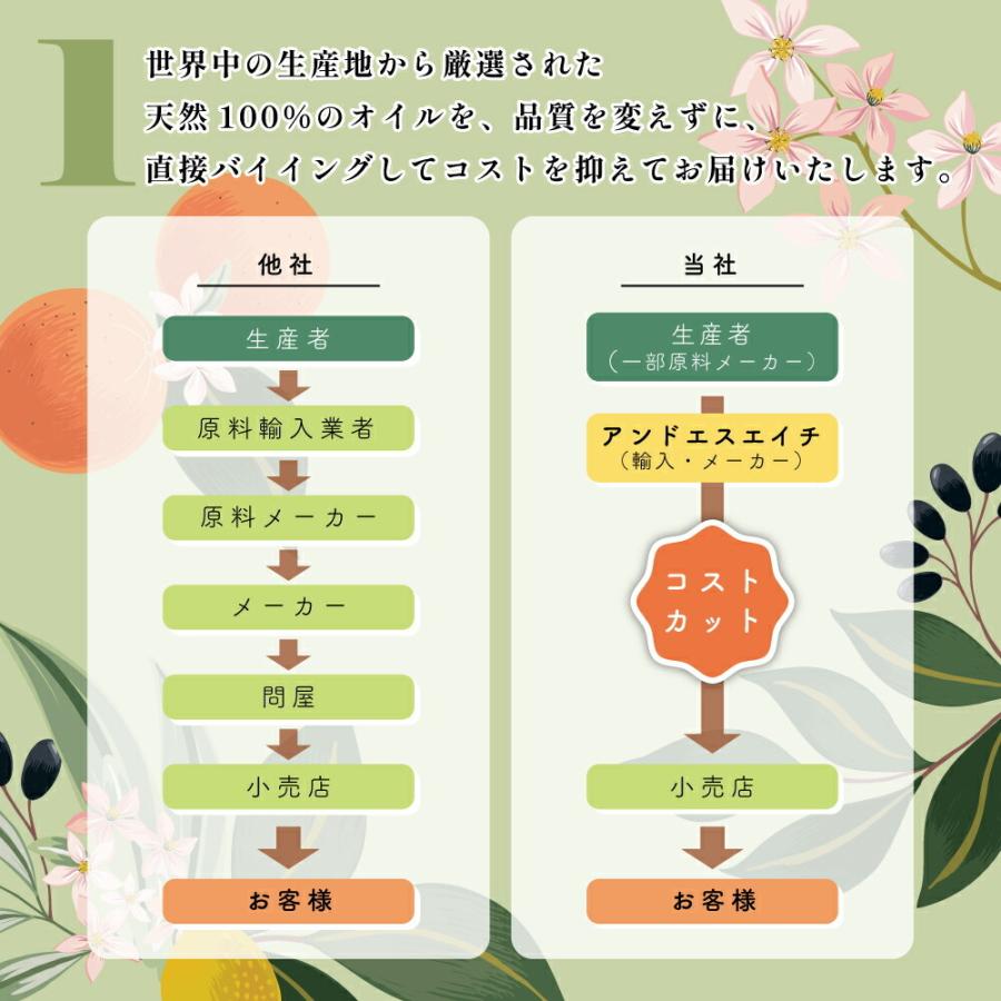 エッセンシャルオイル ベルガモット 4