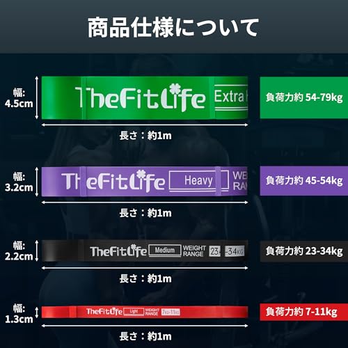フィットネスチューブ 3