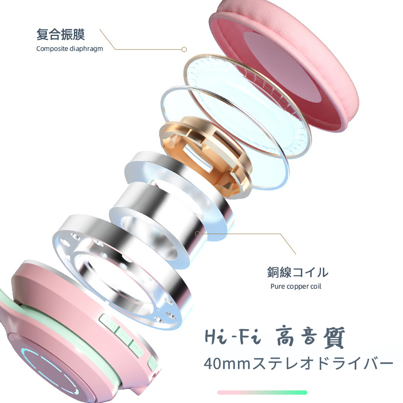 ワイヤレスヘッドホン 5