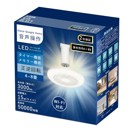 LEDシーリングファンライト 1