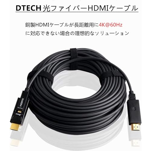 着脱式光ファイバーHDMIケーブル 5