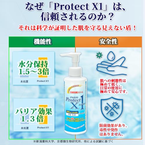 Protect X1  3
